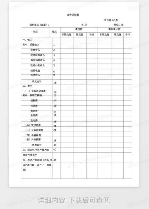 如何有效审查企业会计报表 一份实用指南