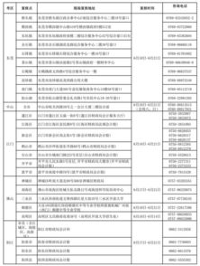 广东2019初级会计考后资格审核将于6月10日至21日展开，重点审查会计信息真实性
