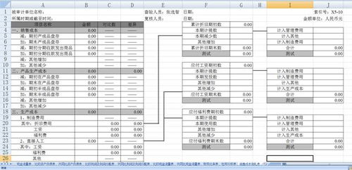 应付账款账龄如何优化财务报表分析？从模板到要点的全面解析