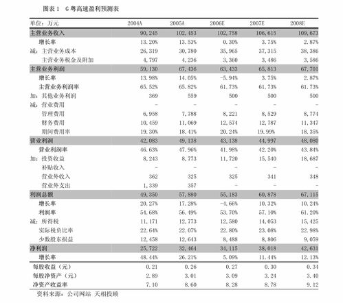 瑞纳智能 年度财务报表及审计报告深度解析与内审建议
