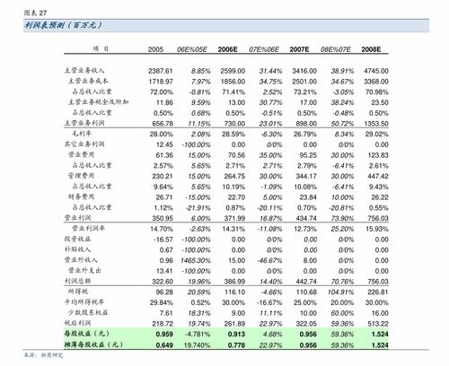 海航科技与GCL Investment Management Inc. 2019-2020合并财务报表审计分析报告