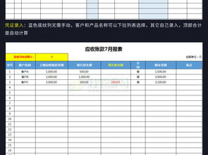 应收账款明细账与企业会计报表审查——Excel模板编号18813009应用指南